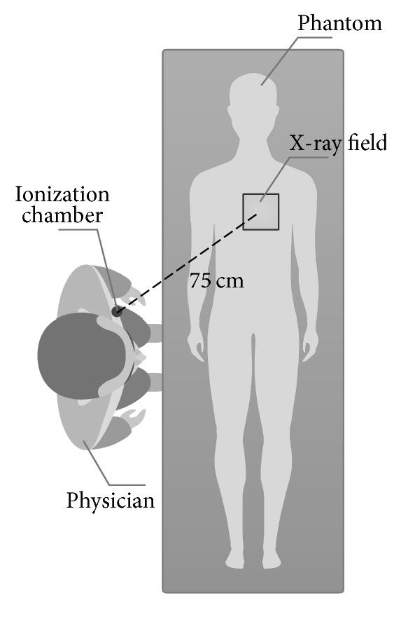 https://cdn.ncbi.nlm.nih.gov/pmc/blobs/7ee5/5831950/d8d794a03fa0/RRP2018-4287973.001.jpg