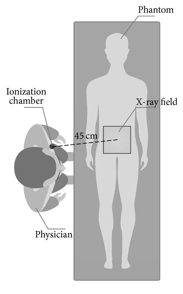 https://cdn.ncbi.nlm.nih.gov/pmc/blobs/7ee5/5831950/e7d1c5c2f8a3/RRP2018-4287973.002.jpg