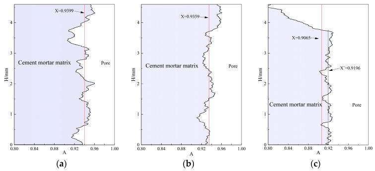 https://cdn.ncbi.nlm.nih.gov/pmc/blobs/7ee6/11172998/016120228785/materials-17-02498-g012.jpg