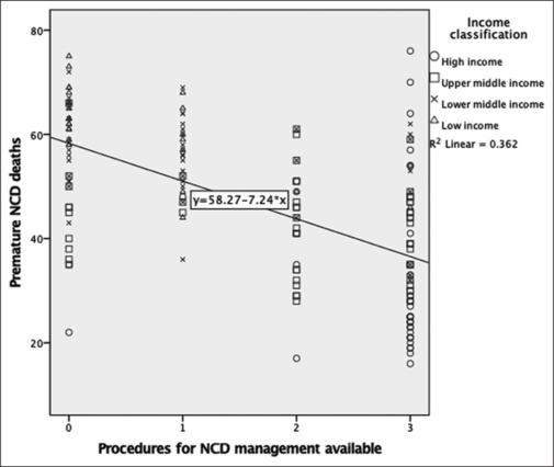https://cdn.ncbi.nlm.nih.gov/pmc/blobs/7ee8/12080901/c81522360c59/IJCM-50-318-g001.jpg