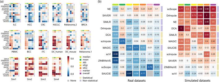 https://cdn.ncbi.nlm.nih.gov/pmc/blobs/7eea/10386301/061c5cb59ffc/12859_2023_5417_Fig10_HTML.jpg