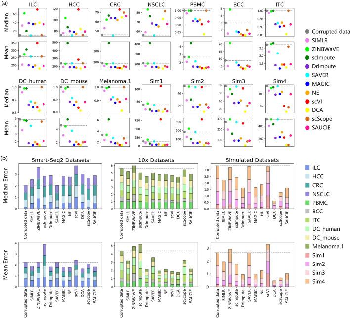 https://cdn.ncbi.nlm.nih.gov/pmc/blobs/7eea/10386301/ea4fc81799c2/12859_2023_5417_Fig2_HTML.jpg