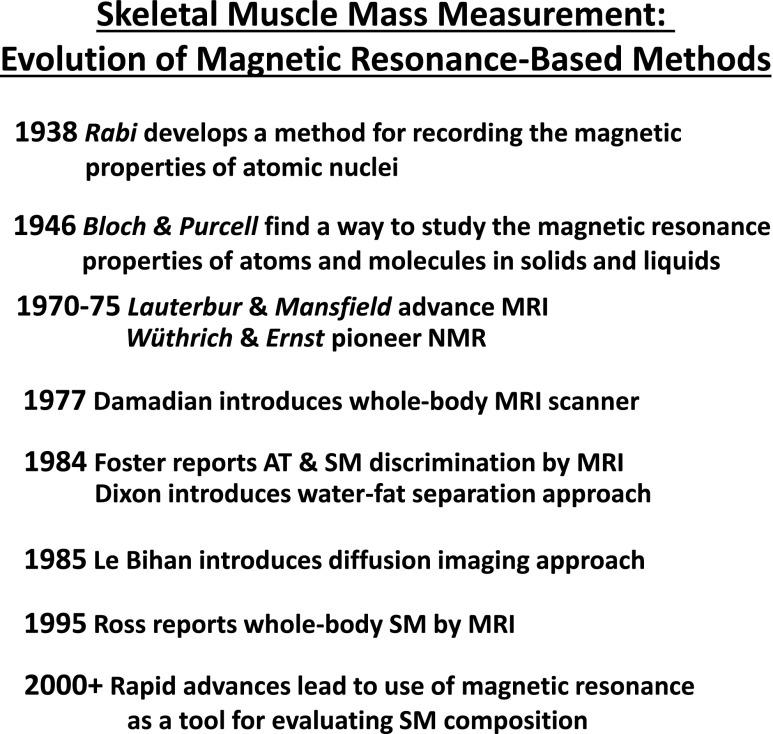 https://cdn.ncbi.nlm.nih.gov/pmc/blobs/7eef/3953319/6ee17e0ba5ba/13539_2014_130_Fig2_HTML.jpg