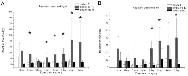 https://cdn.ncbi.nlm.nih.gov/pmc/blobs/7ef2/9785486/d1449534273c/pharmaceuticals-15-01586-g001.jpg