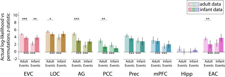 https://cdn.ncbi.nlm.nih.gov/pmc/blobs/7ef3/9618143/8567ddbc0cf0/pnas.2200257119fig04.jpg