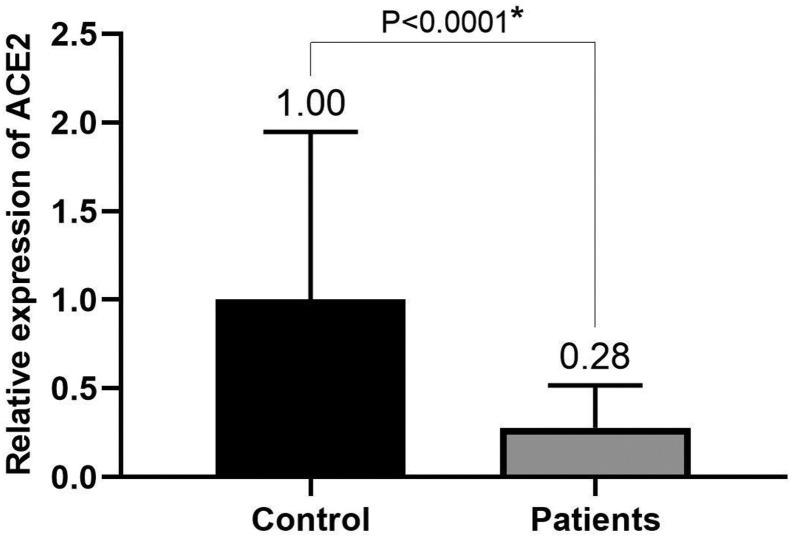 https://cdn.ncbi.nlm.nih.gov/pmc/blobs/7efb/8572017/3e757cda8bd5/gr1_lrg.jpg