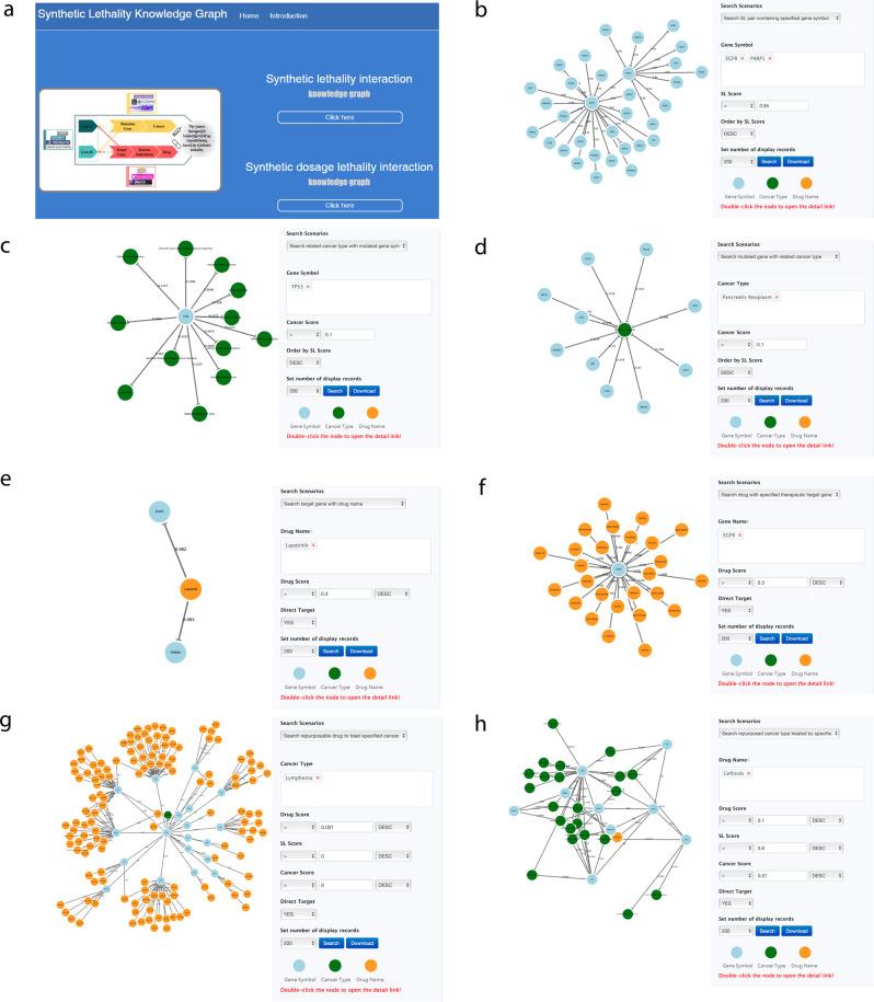 https://cdn.ncbi.nlm.nih.gov/pmc/blobs/7f07/7904840/cf9e5ec50dcb/41467_2021_21544_Fig7_HTML.jpg