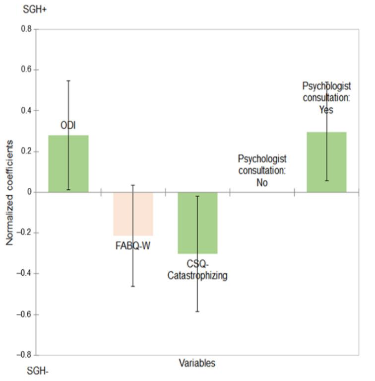 https://cdn.ncbi.nlm.nih.gov/pmc/blobs/7f0d/8269084/cf5276cfd6ff/jcm-10-02817-g001.jpg