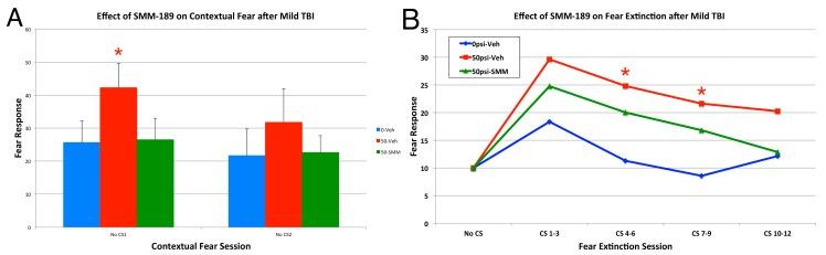 https://cdn.ncbi.nlm.nih.gov/pmc/blobs/7f0e/4307274/554c496f29cf/ijms-16-00758-g011.jpg