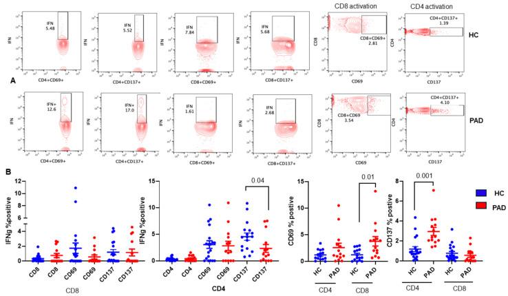 https://cdn.ncbi.nlm.nih.gov/pmc/blobs/7f11/11206773/4e36e26ad0a2/pathogens-13-00514-g007.jpg