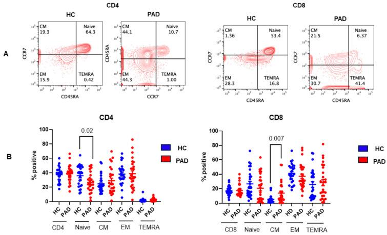 https://cdn.ncbi.nlm.nih.gov/pmc/blobs/7f11/11206773/af3358b71c88/pathogens-13-00514-g005.jpg