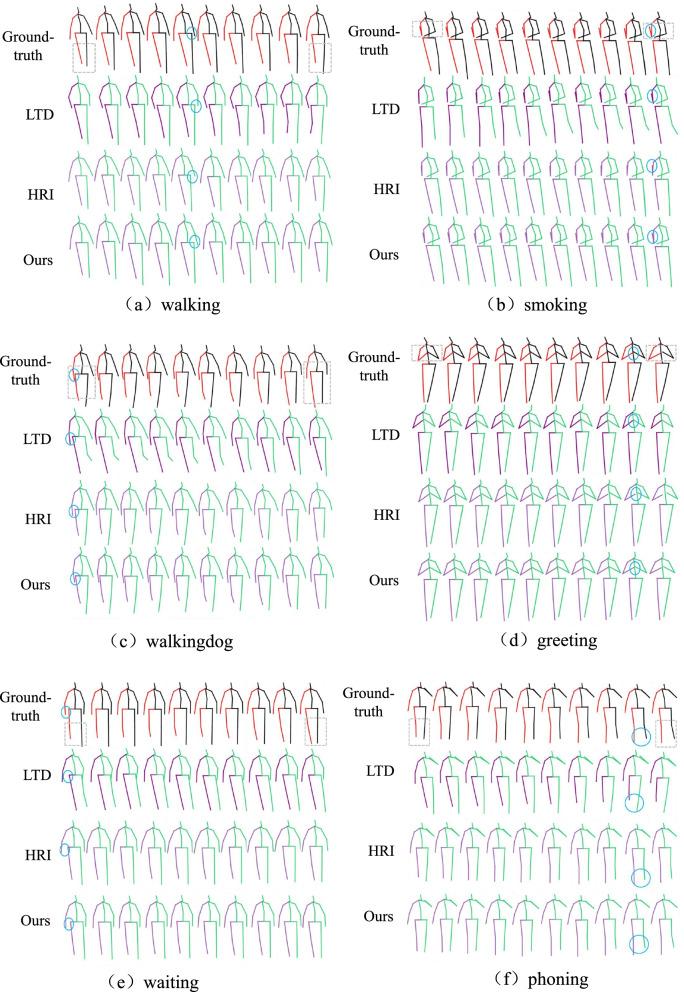 https://cdn.ncbi.nlm.nih.gov/pmc/blobs/7f13/9338210/57d6568640ce/42492_2022_112_Fig5_HTML.jpg