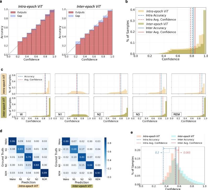 https://cdn.ncbi.nlm.nih.gov/pmc/blobs/7f16/11762271/1a243bb6c0bd/41746_2024_1378_Fig2_HTML.jpg
