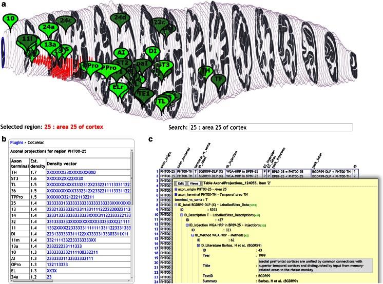 https://cdn.ncbi.nlm.nih.gov/pmc/blobs/7f17/4469098/f8d85f6636c2/12021_2014_9258_Fig6_HTML.jpg