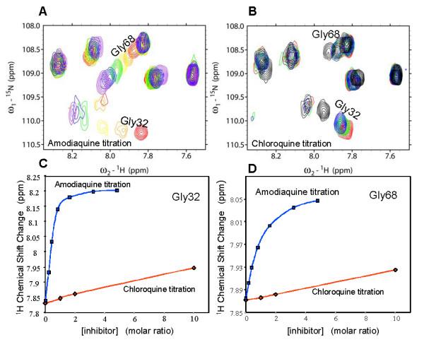 https://cdn.ncbi.nlm.nih.gov/pmc/blobs/7f1a/2824672/35224e4fd31d/1471-2091-11-4-9.jpg