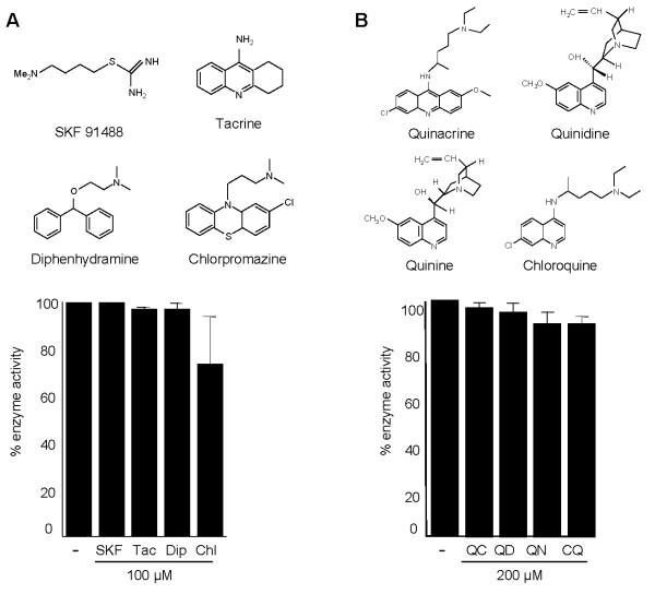 https://cdn.ncbi.nlm.nih.gov/pmc/blobs/7f1a/2824672/42f61597f770/1471-2091-11-4-5.jpg