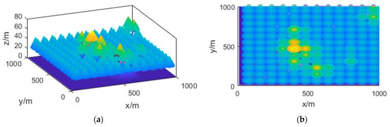 https://cdn.ncbi.nlm.nih.gov/pmc/blobs/7f1b/10675109/c635d32580d0/sensors-23-09122-g005.jpg