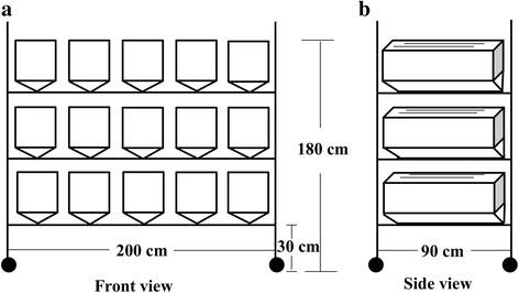 https://cdn.ncbi.nlm.nih.gov/pmc/blobs/7f1c/5859650/04ce7430b1d2/13071_2018_2750_Fig4_HTML.jpg