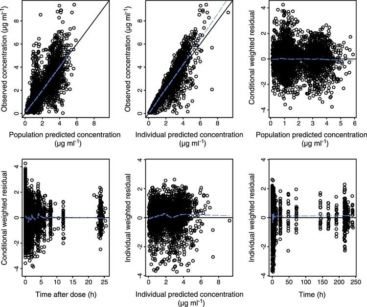 https://cdn.ncbi.nlm.nih.gov/pmc/blobs/7f22/4574835/06c8650a4894/bcp0080-0502-f1.jpg