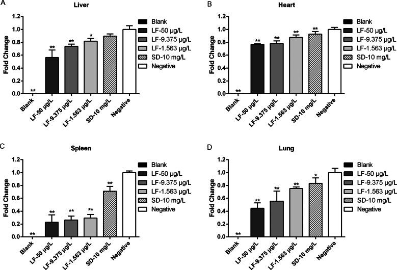 https://cdn.ncbi.nlm.nih.gov/pmc/blobs/7f23/10268125/3761cc8c2fc8/S0031182020002036_fig4.jpg