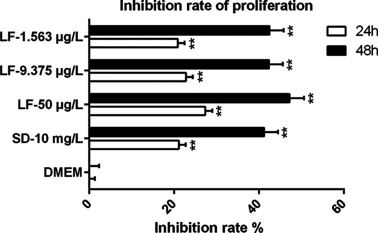 https://cdn.ncbi.nlm.nih.gov/pmc/blobs/7f23/10268125/7886857574e7/S0031182020002036_fig1.jpg