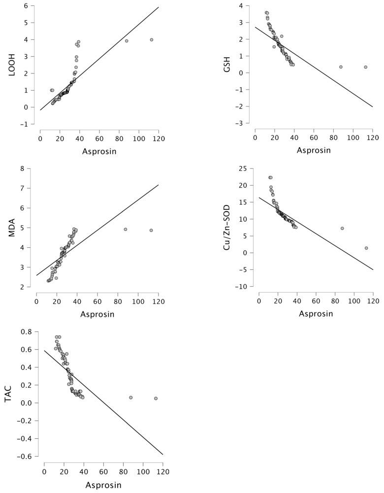 https://cdn.ncbi.nlm.nih.gov/pmc/blobs/7f23/11430680/ba28e2648b51/biomolecules-14-01123-g003.jpg