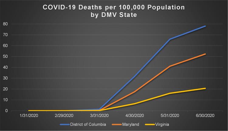 https://cdn.ncbi.nlm.nih.gov/pmc/blobs/7f27/8853552/fb3e81580fe5/pone.0263820.g002.jpg