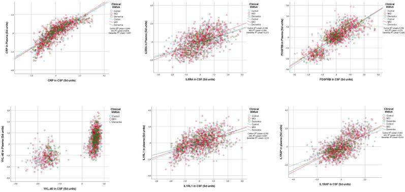 https://cdn.ncbi.nlm.nih.gov/pmc/blobs/7f2d/11617377/b3bbd1ef6cba/gr2.jpg