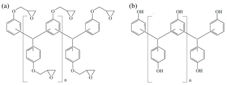 https://cdn.ncbi.nlm.nih.gov/pmc/blobs/7f2f/11053577/d53707f07123/polymers-16-01056-g001.jpg