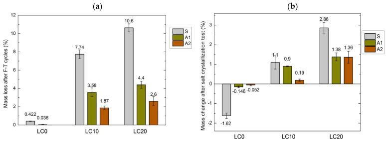 https://cdn.ncbi.nlm.nih.gov/pmc/blobs/7f36/7795289/9d48b21d5b80/materials-14-00101-g005.jpg