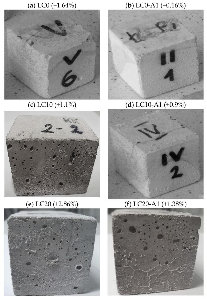 https://cdn.ncbi.nlm.nih.gov/pmc/blobs/7f36/7795289/e8e491c69ef0/materials-14-00101-g006.jpg