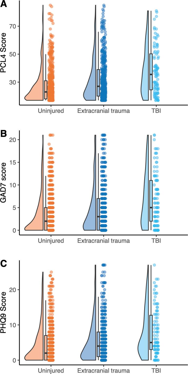 https://cdn.ncbi.nlm.nih.gov/pmc/blobs/7f3a/11877046/447c69e3fe7b/jnnp-96-2-g001.jpg