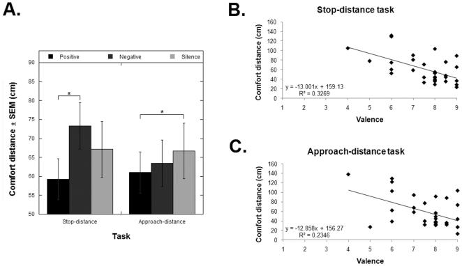 https://cdn.ncbi.nlm.nih.gov/pmc/blobs/7f3a/3192152/321b65648660/pone.0026083.g002.jpg