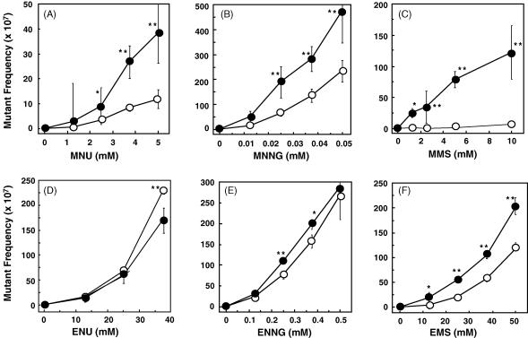 https://cdn.ncbi.nlm.nih.gov/pmc/blobs/7f3c/2726281/d0e3cb0100cd/gr2.jpg