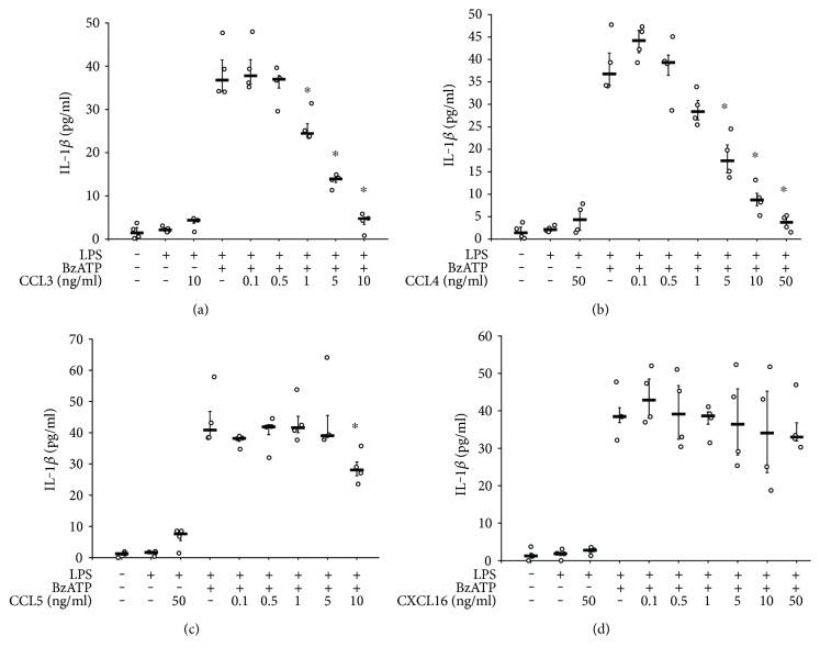 https://cdn.ncbi.nlm.nih.gov/pmc/blobs/7f3c/5516742/fdc01cc34283/MI2017-1434872.001.jpg