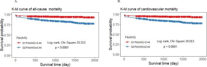 https://cdn.ncbi.nlm.nih.gov/pmc/blobs/7f3d/11920094/84c0f086a158/41598_2025_93951_Fig1_HTML.jpg