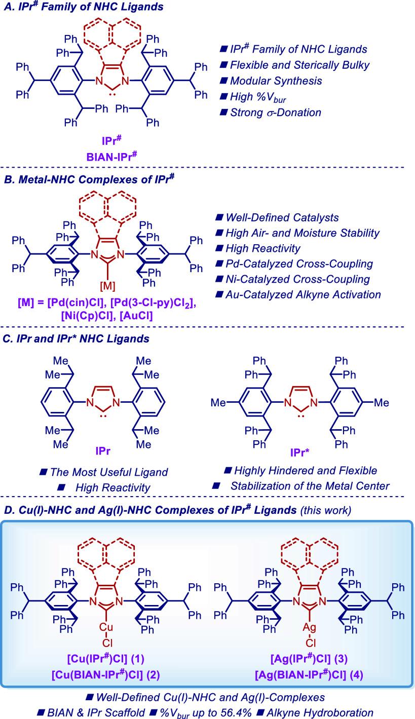 https://cdn.ncbi.nlm.nih.gov/pmc/blobs/7f42/11481170/7bec01961812/om4c00333_0001.jpg