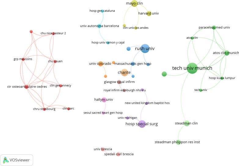 https://cdn.ncbi.nlm.nih.gov/pmc/blobs/7f45/10523771/c8051874777c/13018_2023_4193_Fig5_HTML.jpg