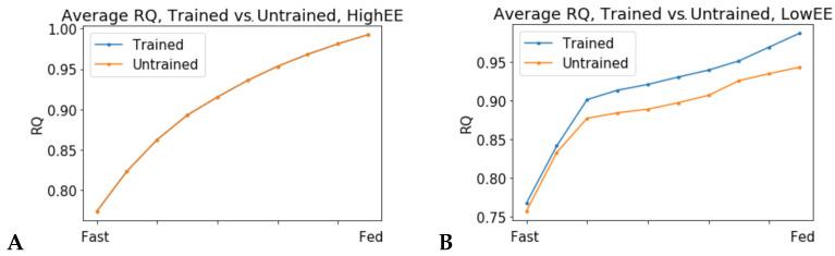 https://cdn.ncbi.nlm.nih.gov/pmc/blobs/7f47/8537358/7b0e6f832062/metabolites-11-00695-g005.jpg