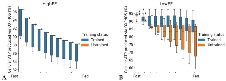 https://cdn.ncbi.nlm.nih.gov/pmc/blobs/7f47/8537358/9fc837f2c474/metabolites-11-00695-g006.jpg