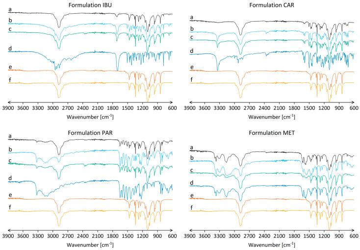 https://cdn.ncbi.nlm.nih.gov/pmc/blobs/7f4b/11173976/692e4d412b3f/nanomaterials-14-00949-g004.jpg