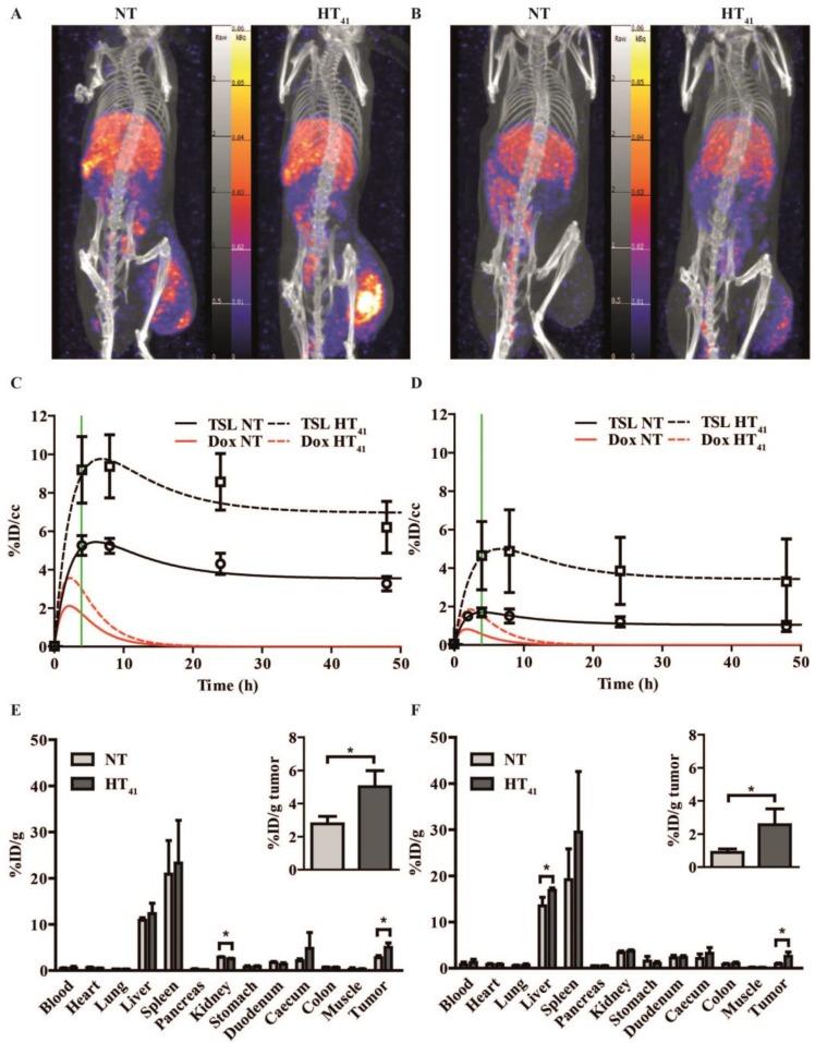 https://cdn.ncbi.nlm.nih.gov/pmc/blobs/7f4b/4955068/74154b31064f/thnov06p1717g007.jpg