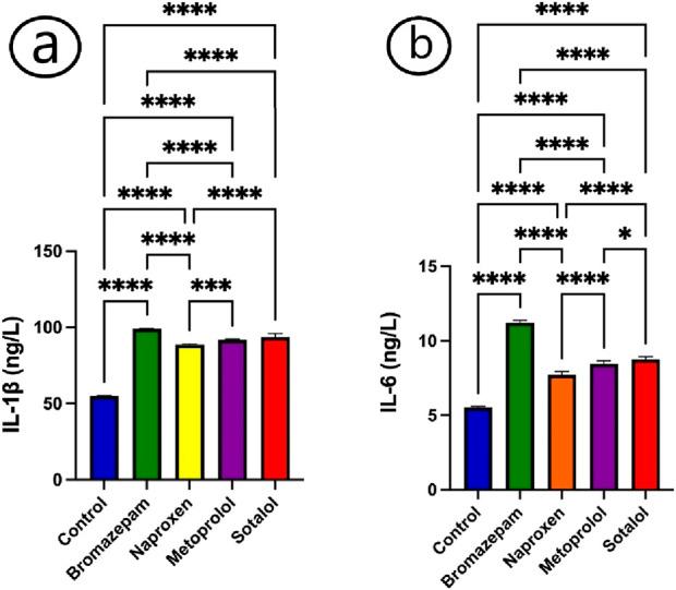 https://cdn.ncbi.nlm.nih.gov/pmc/blobs/7f51/12069368/25434a402fa1/fphys-16-1557647-g002.jpg