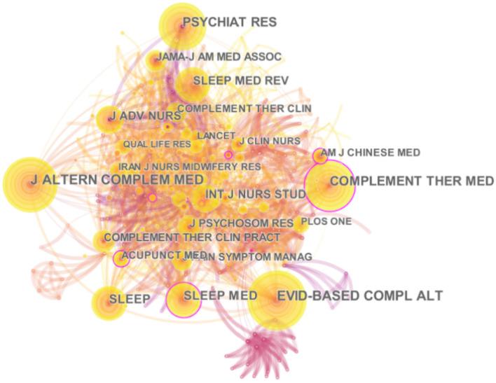 https://cdn.ncbi.nlm.nih.gov/pmc/blobs/7f54/9009417/fe199d399a09/fneur-13-816031-g0003.jpg
