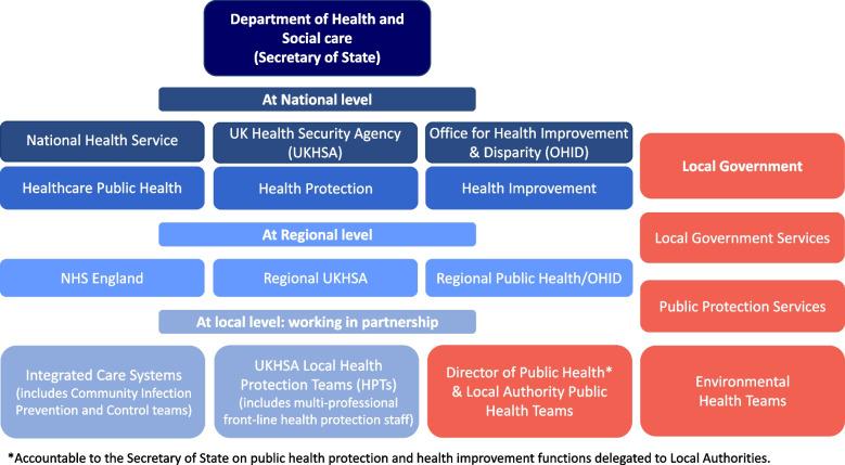 https://cdn.ncbi.nlm.nih.gov/pmc/blobs/7f56/10854171/85a2835c8a0b/12913_2024_10651_Fig1_HTML.jpg