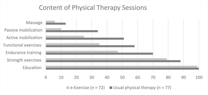 https://cdn.ncbi.nlm.nih.gov/pmc/blobs/7f61/6016690/5a3c8455ea3f/pzy045fig2.jpg