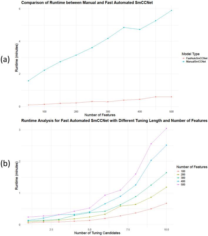 https://cdn.ncbi.nlm.nih.gov/pmc/blobs/7f68/11344457/d7308a0c2886/12859_2024_5900_Fig8_HTML.jpg