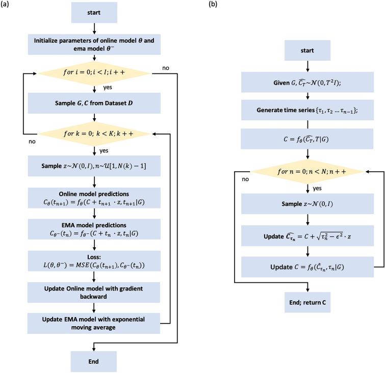 https://cdn.ncbi.nlm.nih.gov/pmc/blobs/7f72/11373173/a1242bc0689c/13321_2024_893_Fig3_HTML.jpg