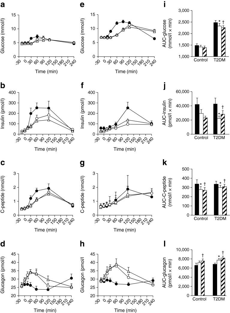 https://cdn.ncbi.nlm.nih.gov/pmc/blobs/7f78/4742500/d91717c09baf/125_2015_3841_Fig1_HTML.jpg