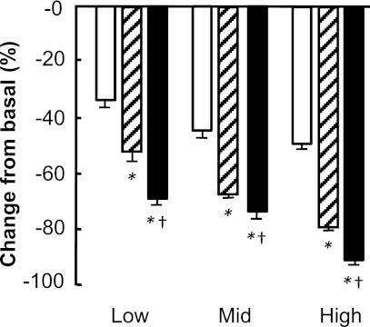 https://cdn.ncbi.nlm.nih.gov/pmc/blobs/7f7a/3357234/08f40bd6dbb1/1316fig2.jpg
